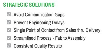 STRATEGIC SOLUTIONS FOR PCBs